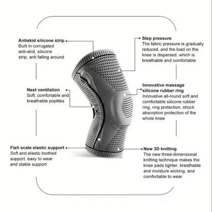 IronJynx™ Premium Knee Brace